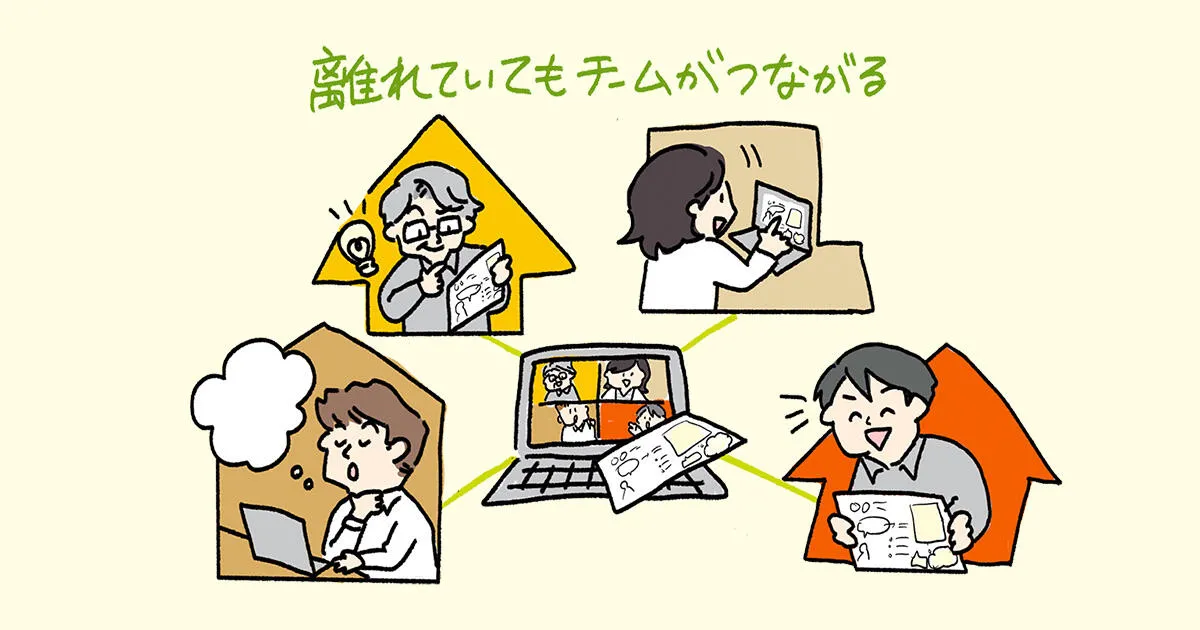 「テレワークの議事録でも大活躍！チームをつなぐグラレコ」