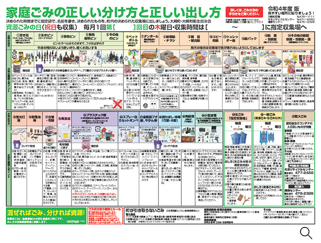 大崎町の家庭ごみの出し方をまとめたポスター（令和4年度版）。現在はここに1品目（紙おむつ）増えて、全部で28品目。詳しいごみの分別方法については、冊子のほかアプリもあるという（画像提供：大崎町役場）